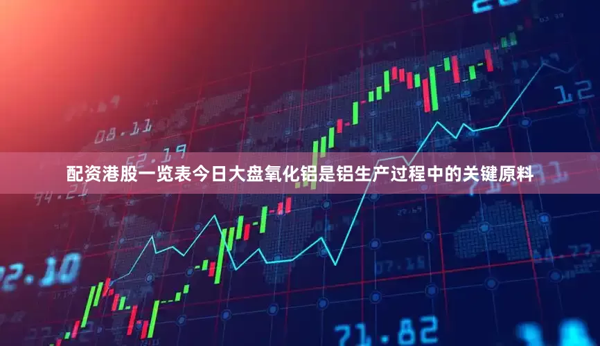 配资港股一览表今日大盘氧化铝是铝生产过程中的关键原料